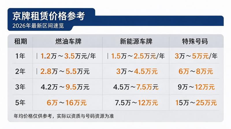 专业服务团队